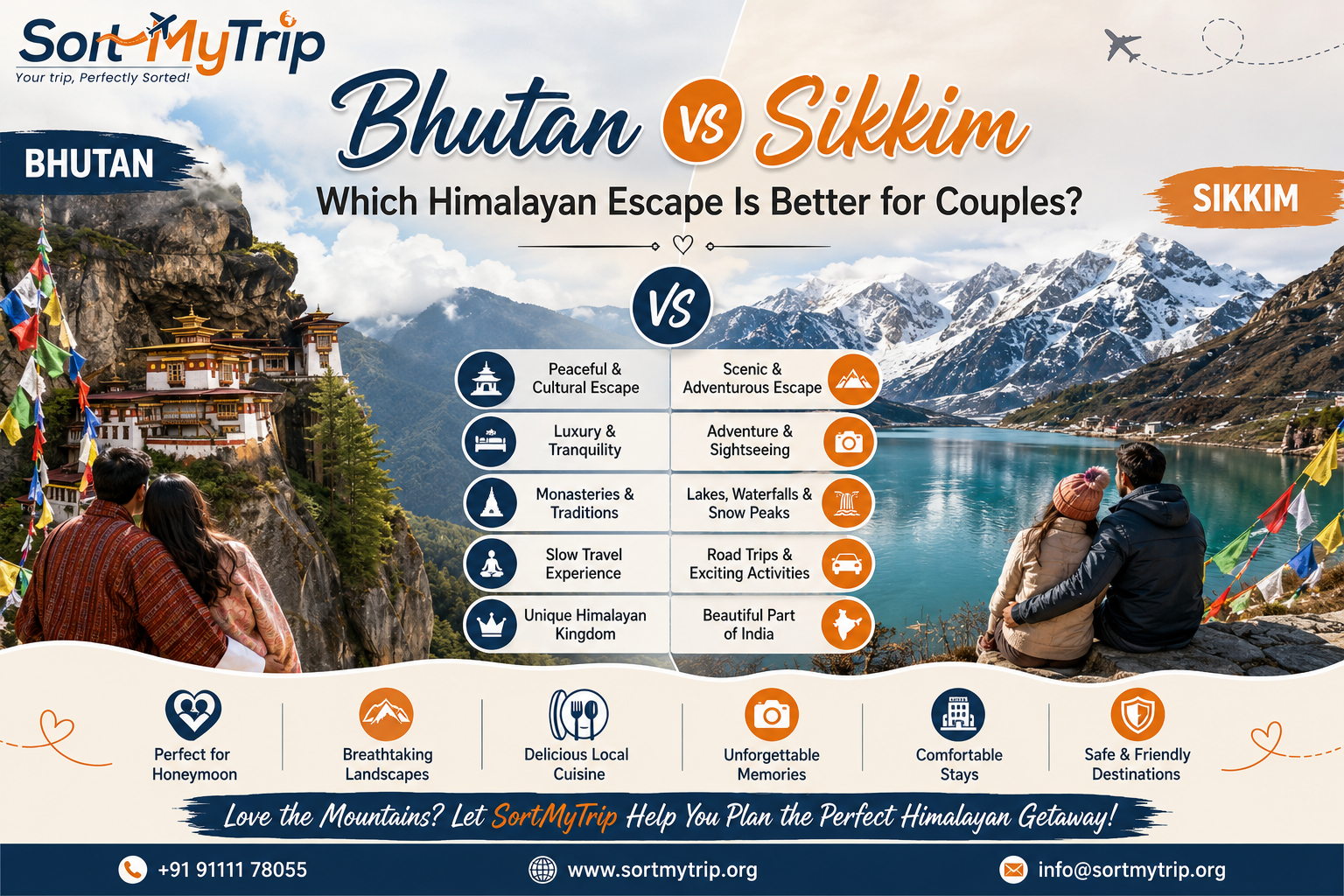 Bhutan vs Sikkim: Which Himalayan Escape Is Better for Couples?